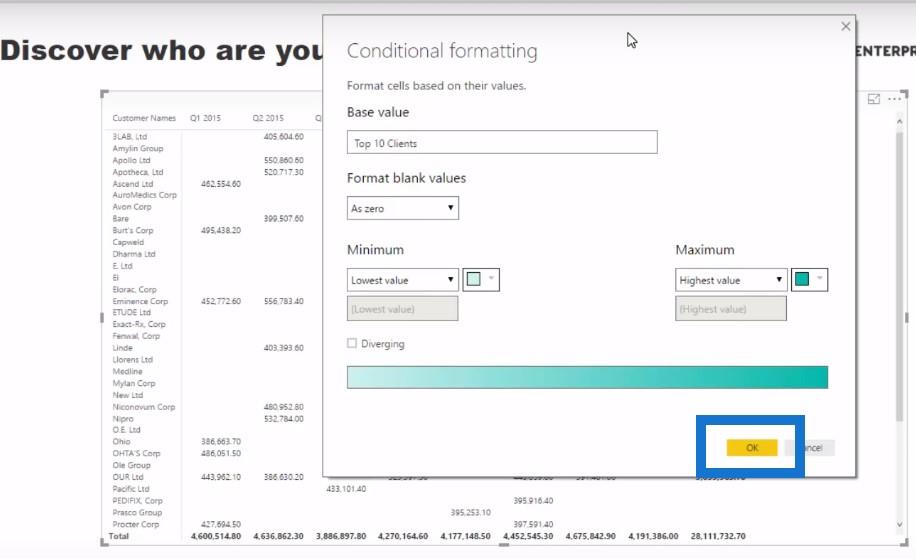 在 LuckyTemplates 中使用 RANKX 查找頂級客戶