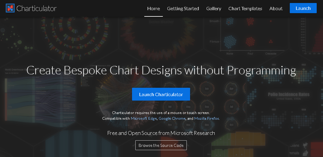 LuckyTemplates Desktop 更新：Charticulator 視覺對象