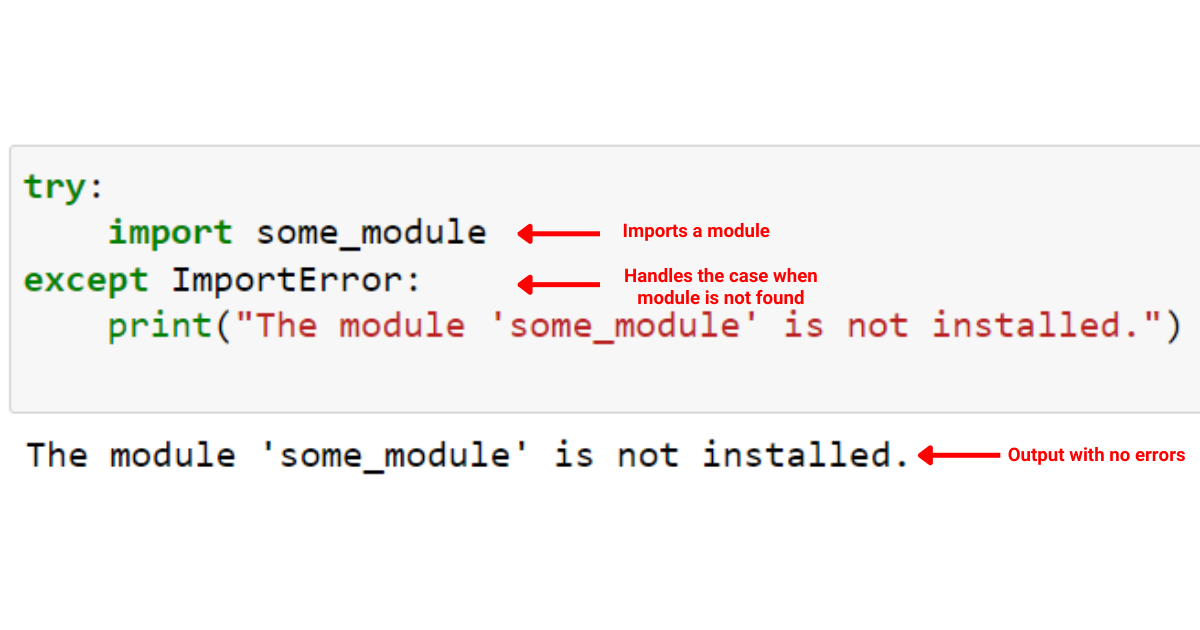 Python Try Except：分步示例