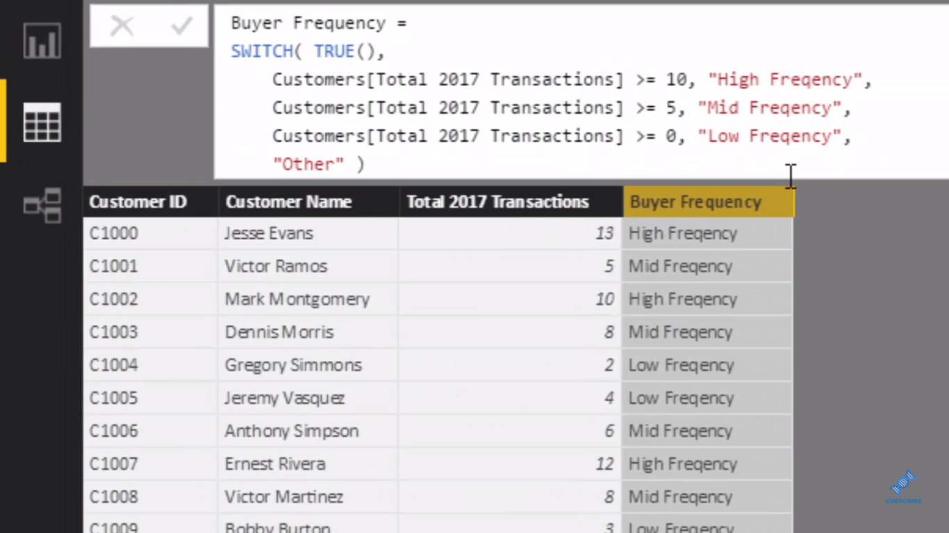 使用 LuckyTemplates 中的內部邏輯查找數據中的模式